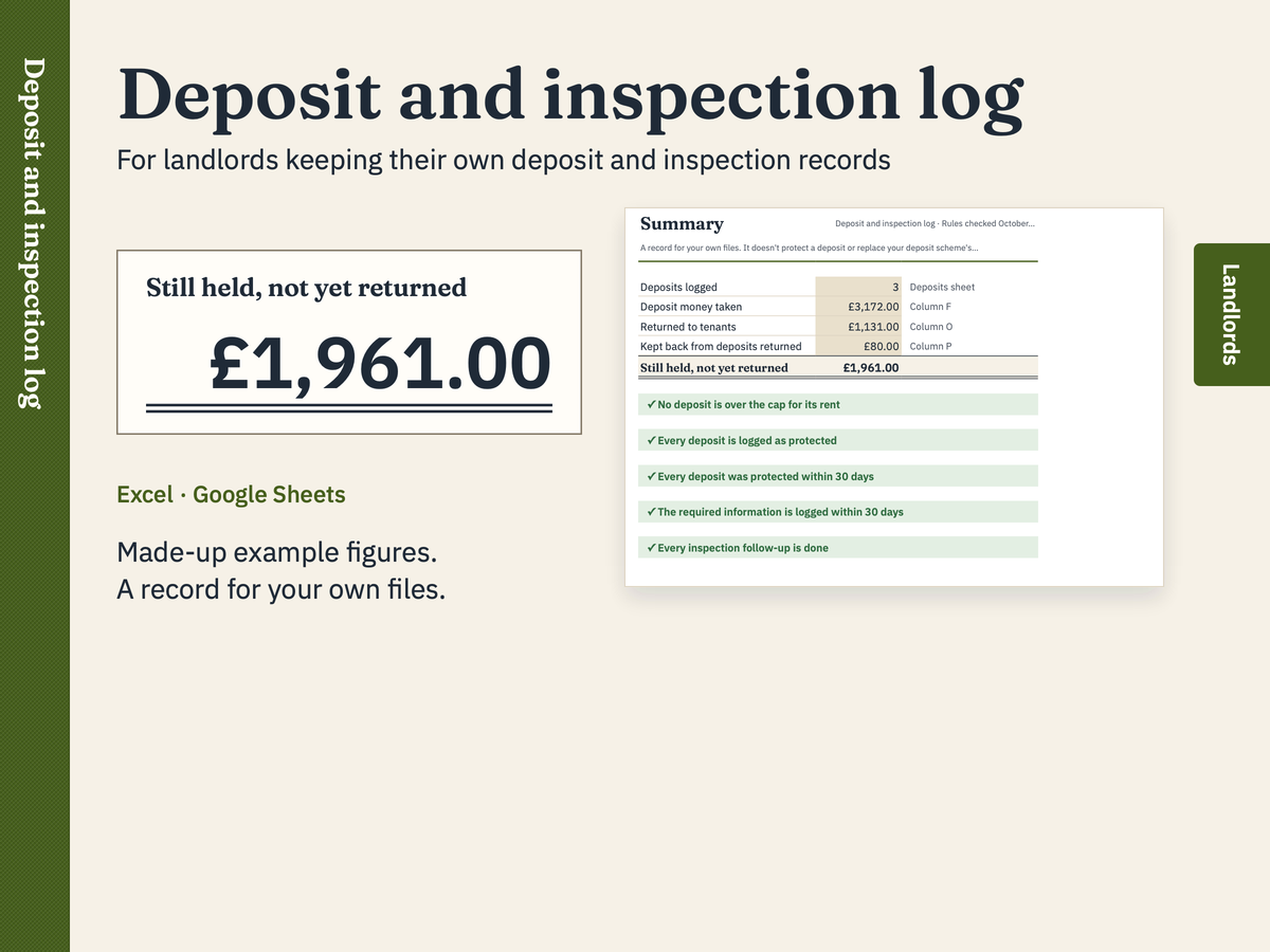 Deposit and inspection log: a preview with made-up figures
