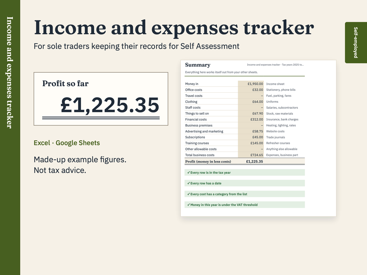 Income and expenses tracker: a preview with made-up figures
