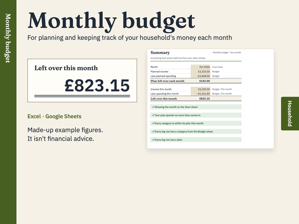 Monthly budget: a preview with made-up figures