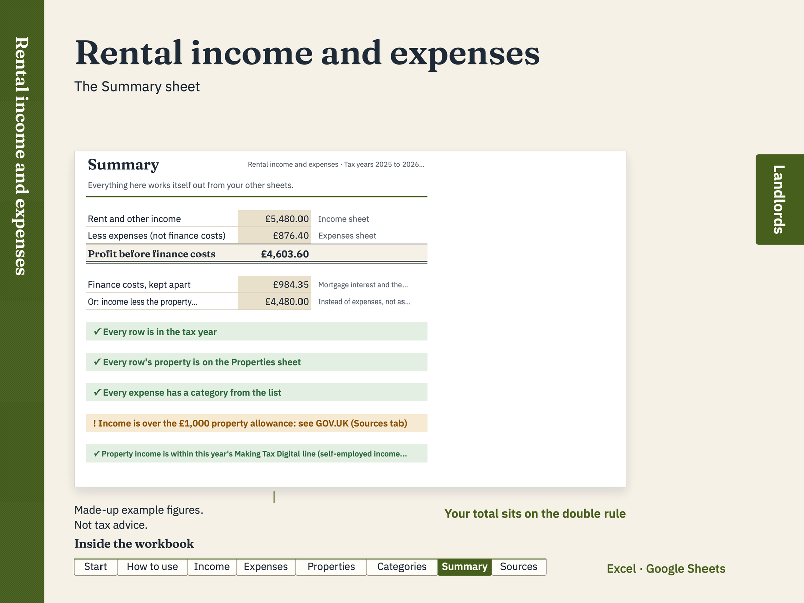 Inside the Rental income and expenses, with made-up example figures