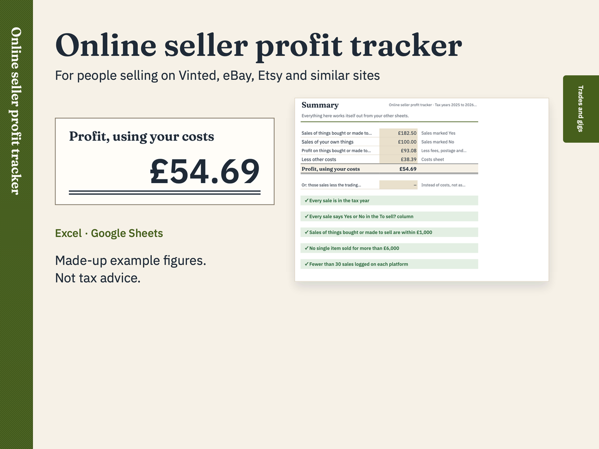 Online seller profit tracker: a preview with made-up figures