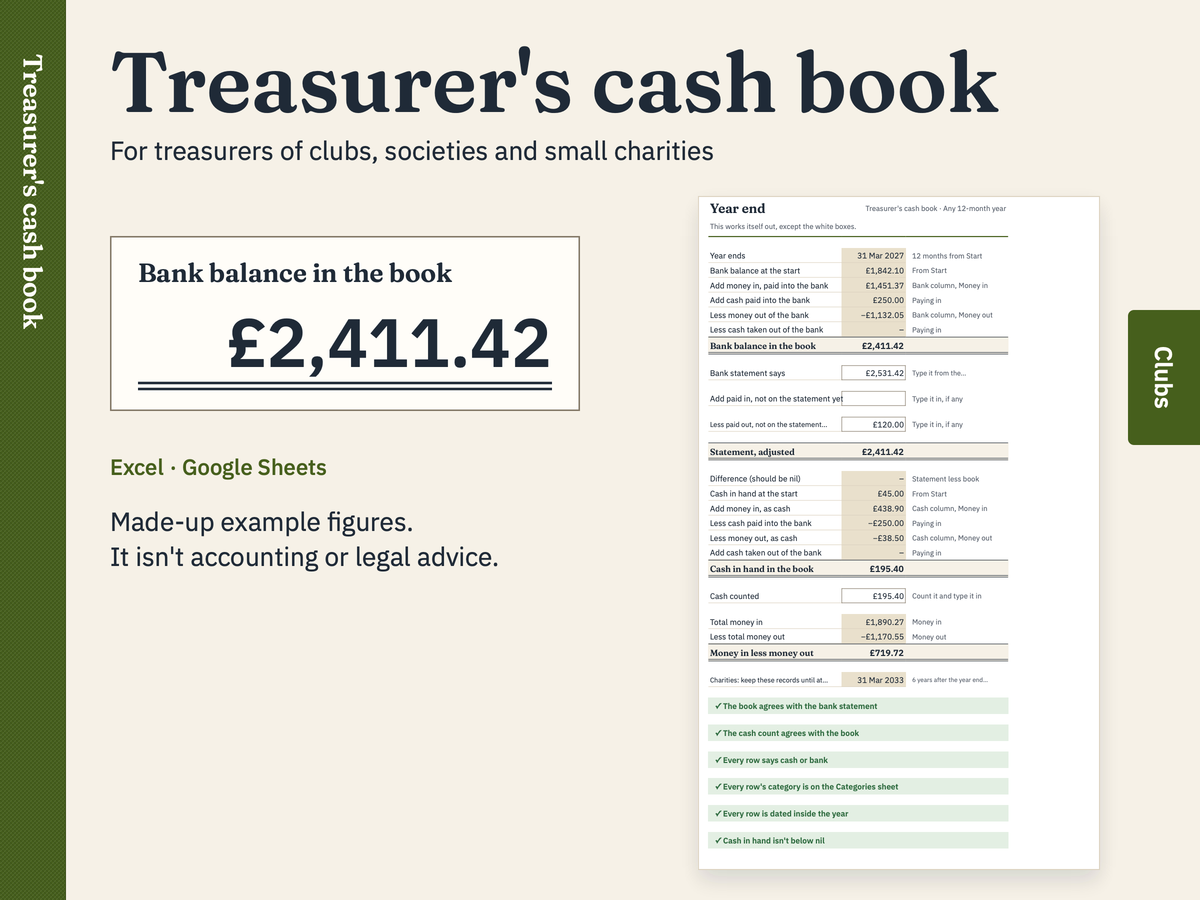 Treasurer's cash book: a preview with made-up figures