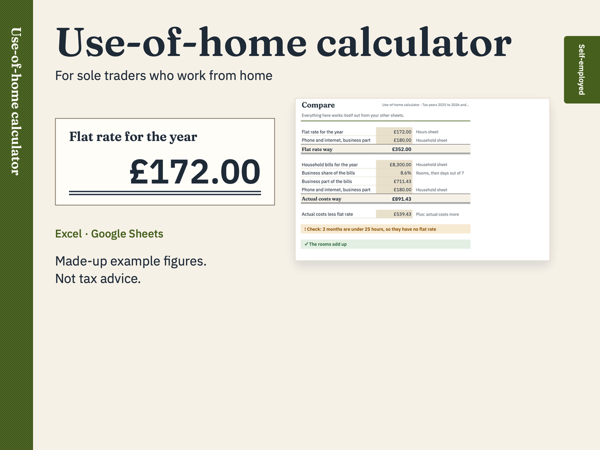 Use-of-home calculator: a preview with made-up figures